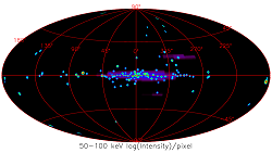 Carte d'intensité du ciel de 50-100 keV, incluant à la fois les sources et l'émission diffuse.